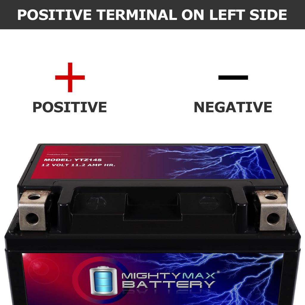 12V 11.2Ah Replacement Battery 4 Pack G9484