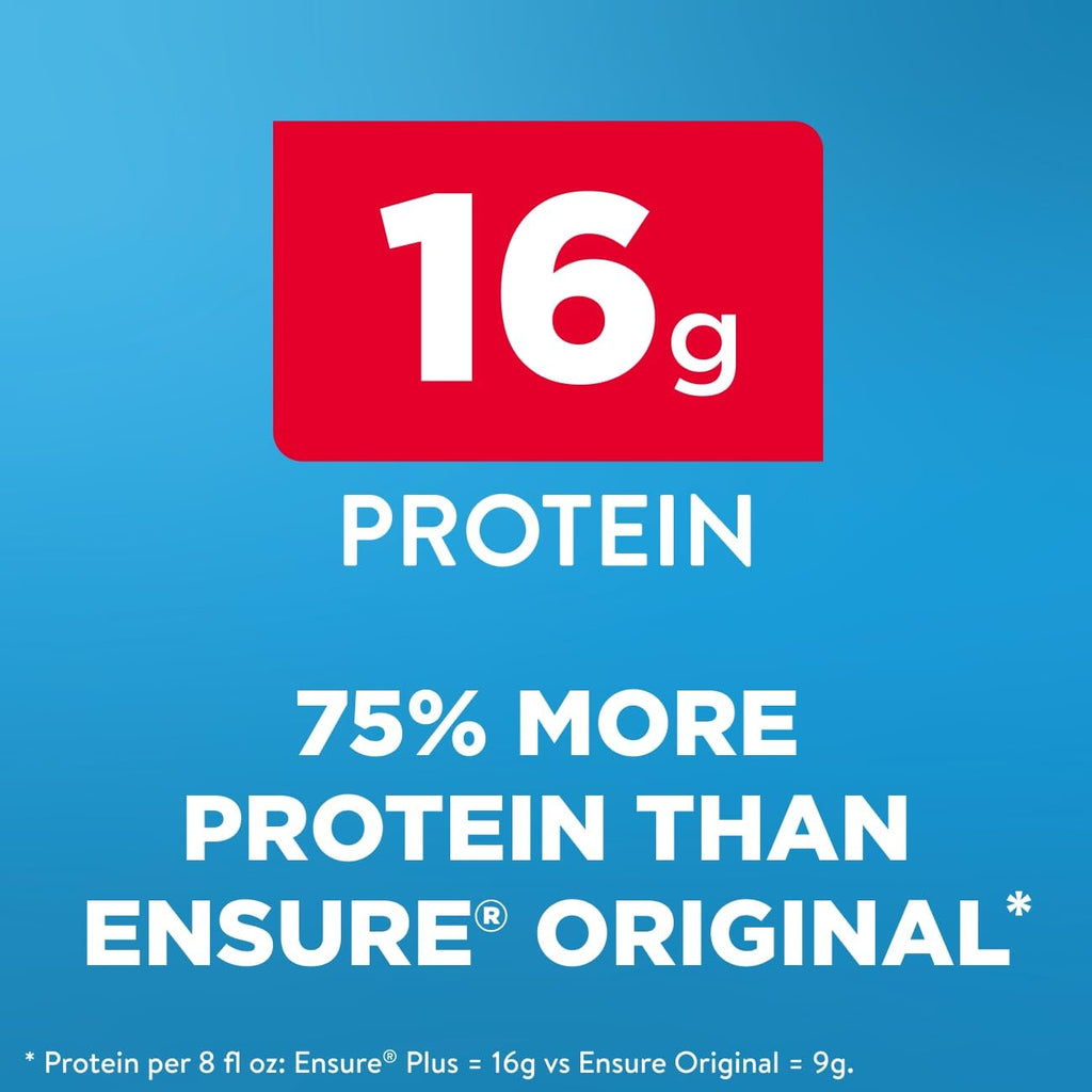 Milk Chocolate Nutrition Shake With Fiber, 24 Pack Y11583