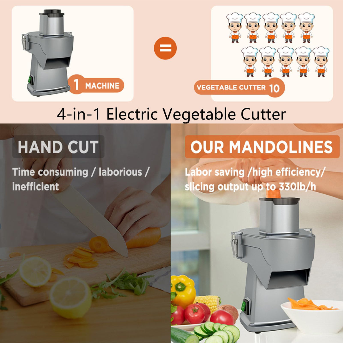 4 in 1 200W Electric Vegetable Slicer H14218