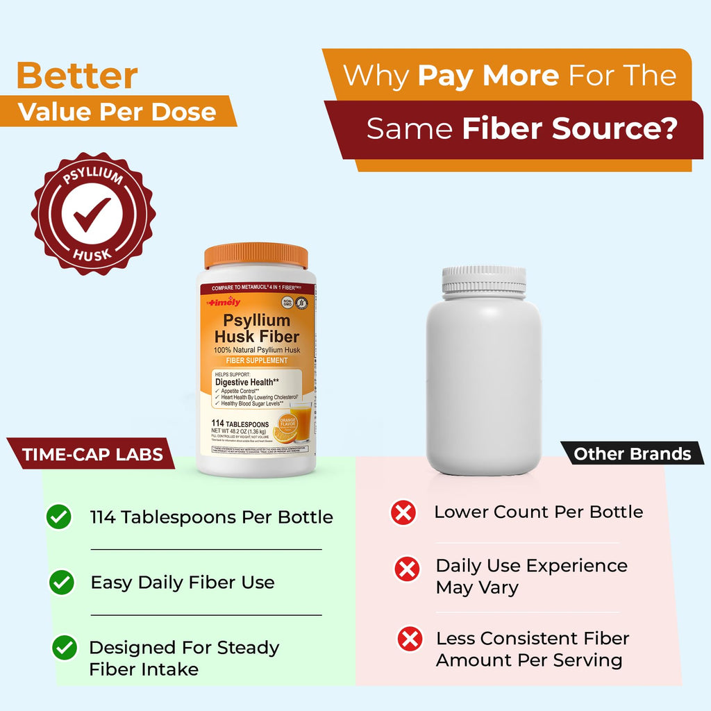 Psyllium Husk Powder Fiber Supplement Orange Flavor 48.2 oz H271780