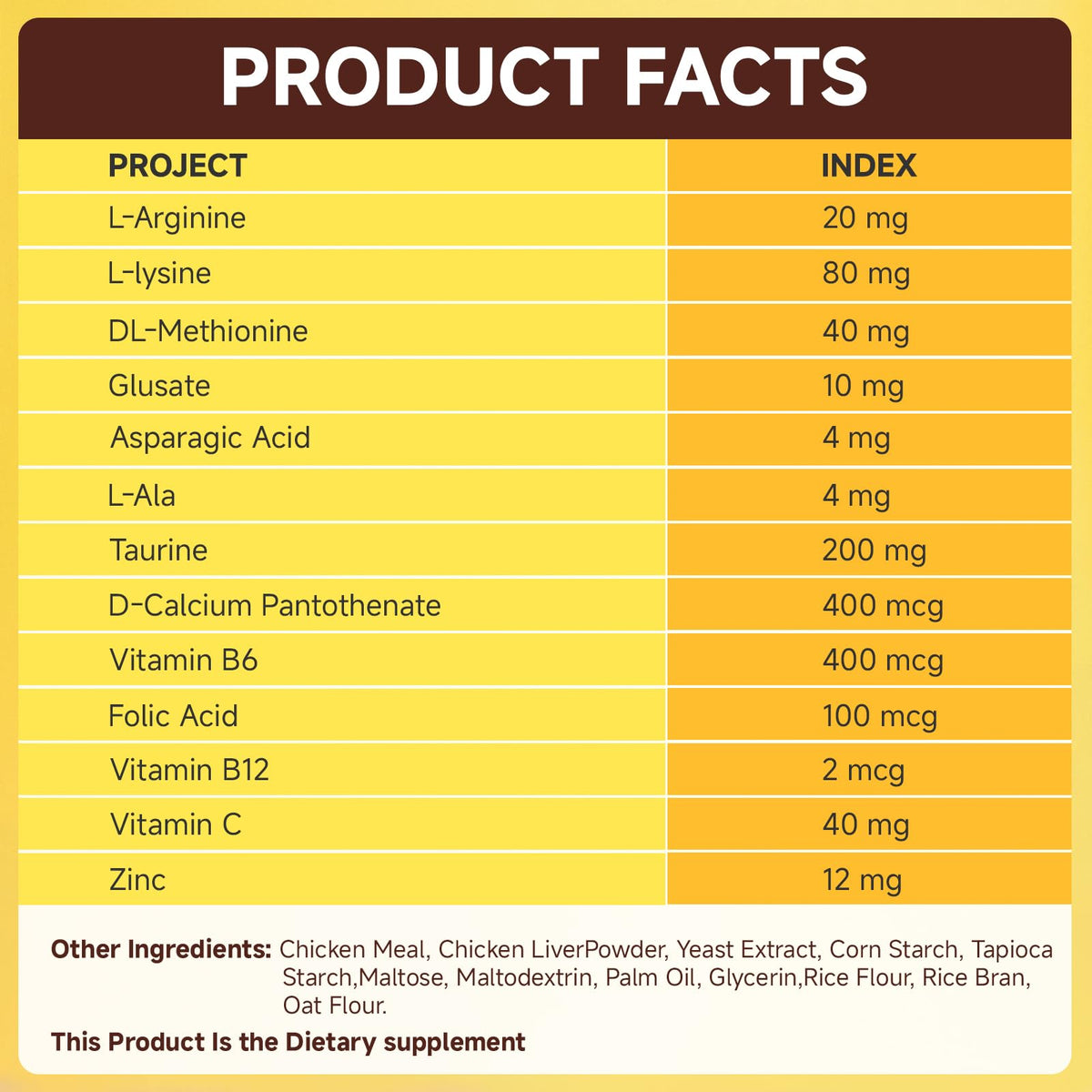 200 Chews Amino Acids for Dogs E286