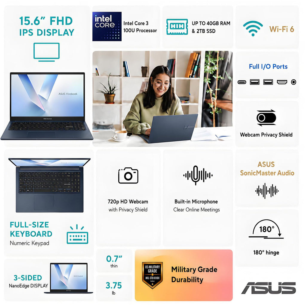 15.6" FHD IPS Laptop, 16GB DDR5 RAM, 256GB SSD, Windows 11 Home Y201