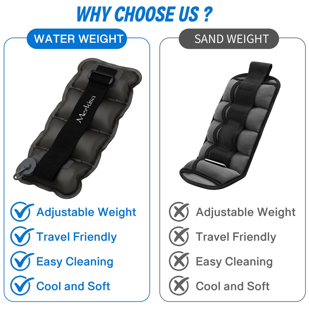Adjustable Water-Fillable TPU Ankle and Wrist Weights Set C498371