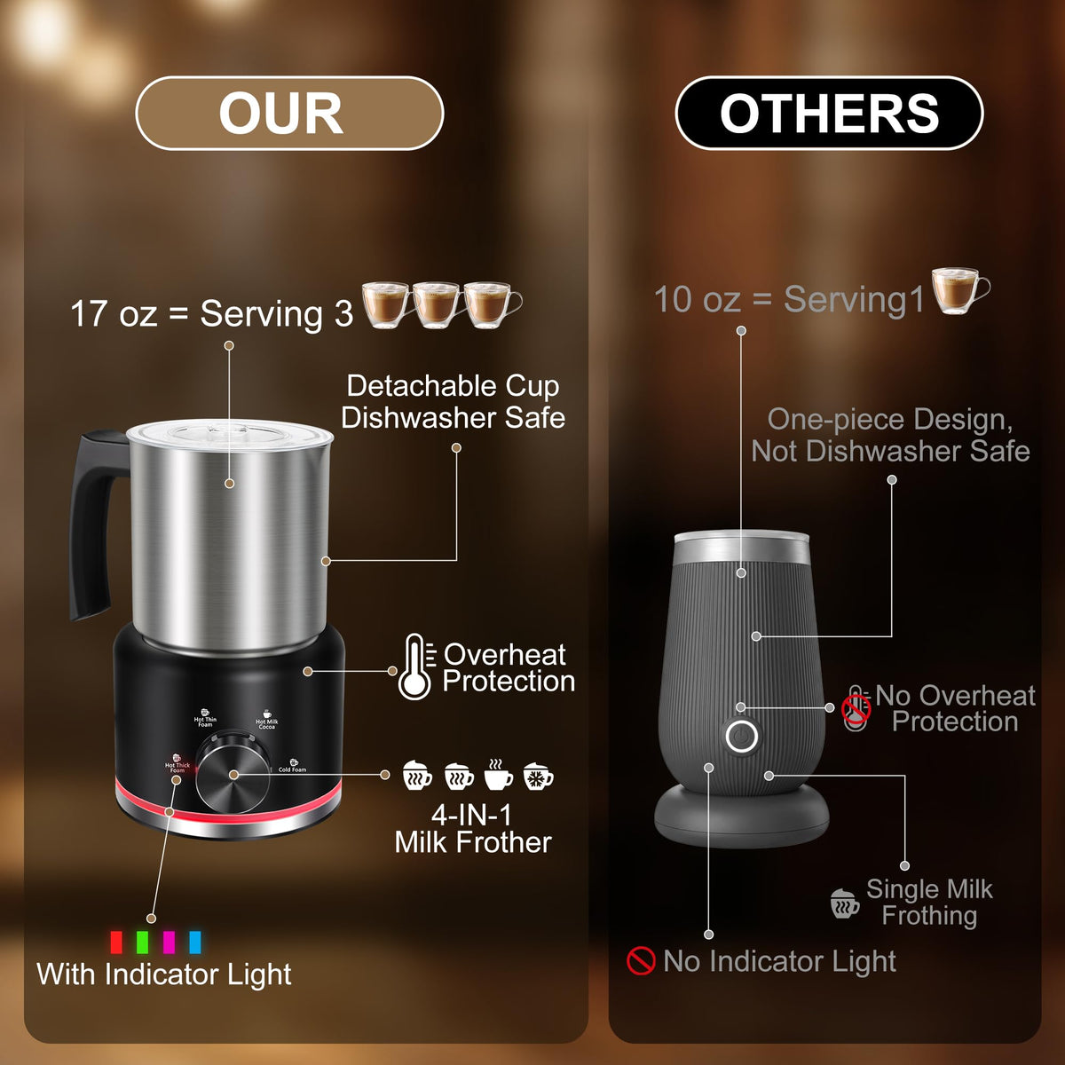 Black Electric Milk Frother and Steamer C87868