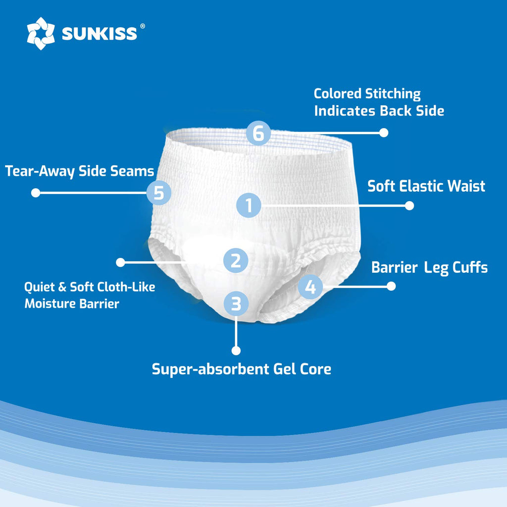 Incontinence Disposable Underwear XLarge 16 Count & Wet Wipes 200 Count A476313