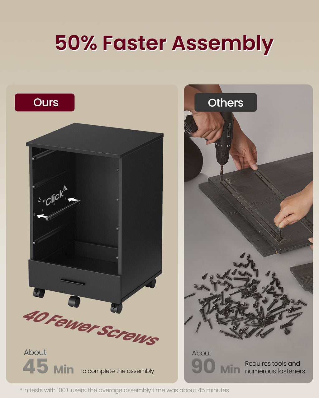 Mobile Pedestal Filing Cabinet with Wheels R364