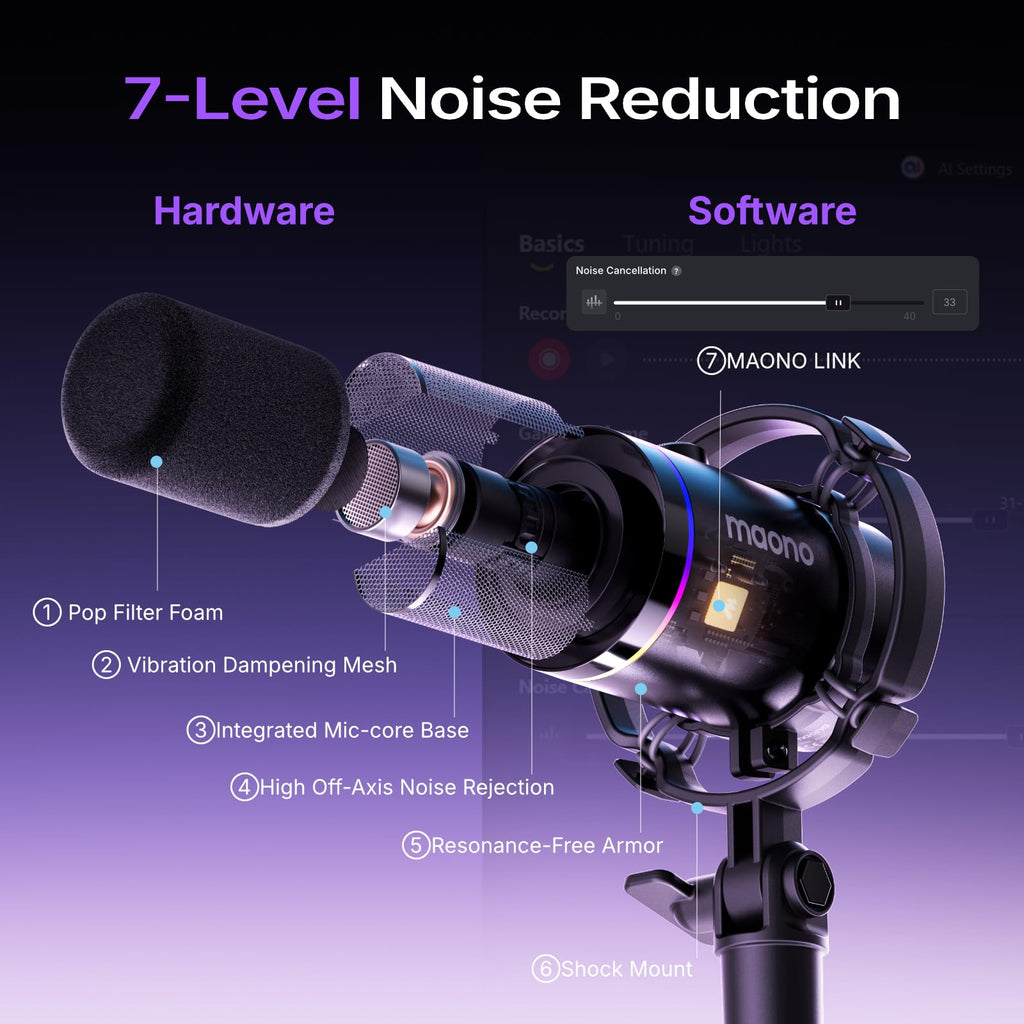 Dynamic Microphone P119