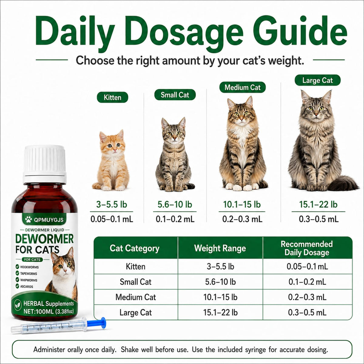 Cat Dewormer 100ml L30970