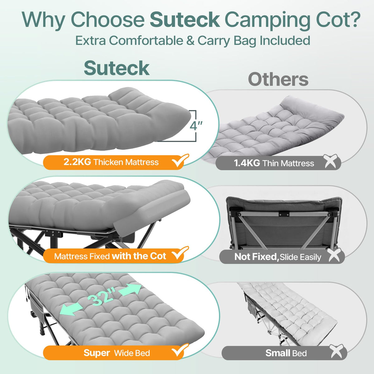 32" XXL Heavy Duty Folding Camping Cot I839036