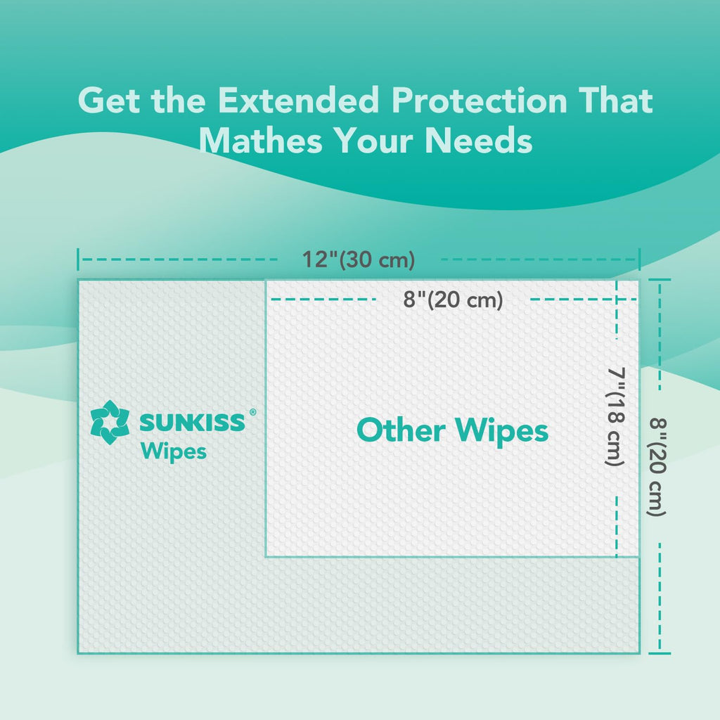 Incontinence Disposable Underwear XLarge 16 Count & Wet Wipes 200 Count A476313