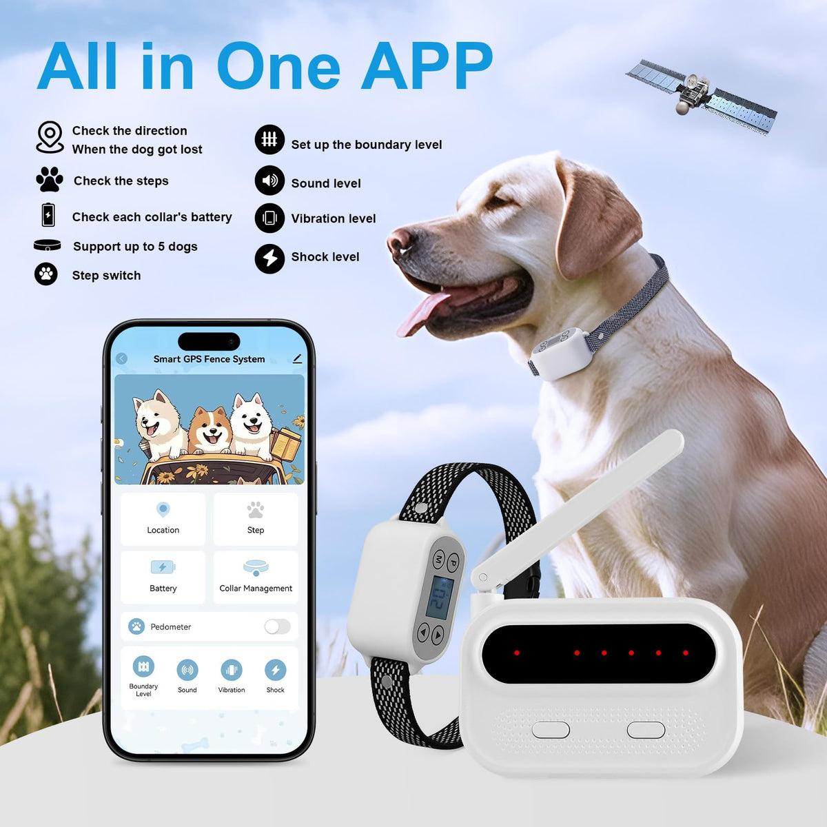 Wireless Dog Fence System with App Control, IPX7 Waterproof, up to 5 Dogs A950