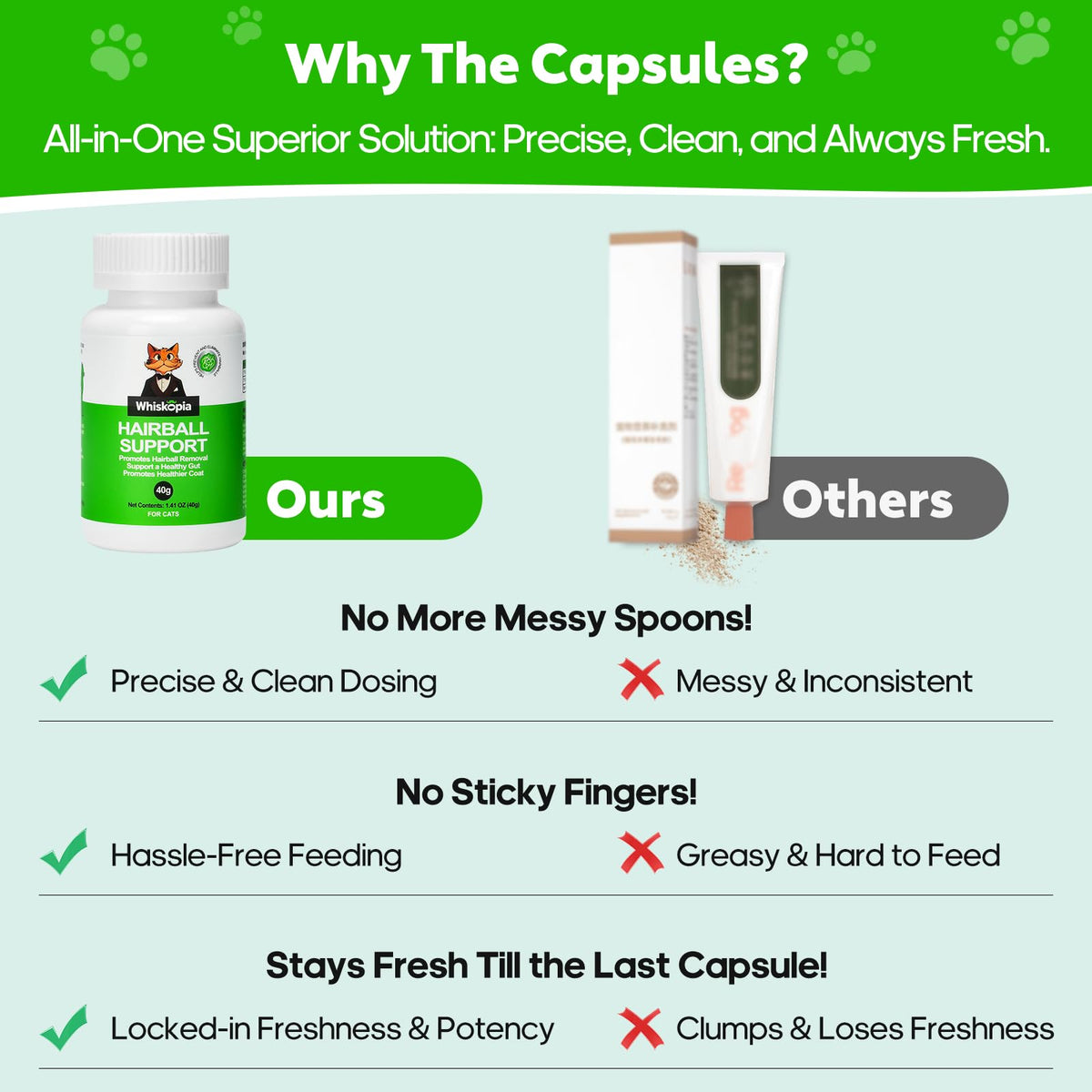Cat Hairball Relief with Psyllium Seed Husk and Vitamins T72493