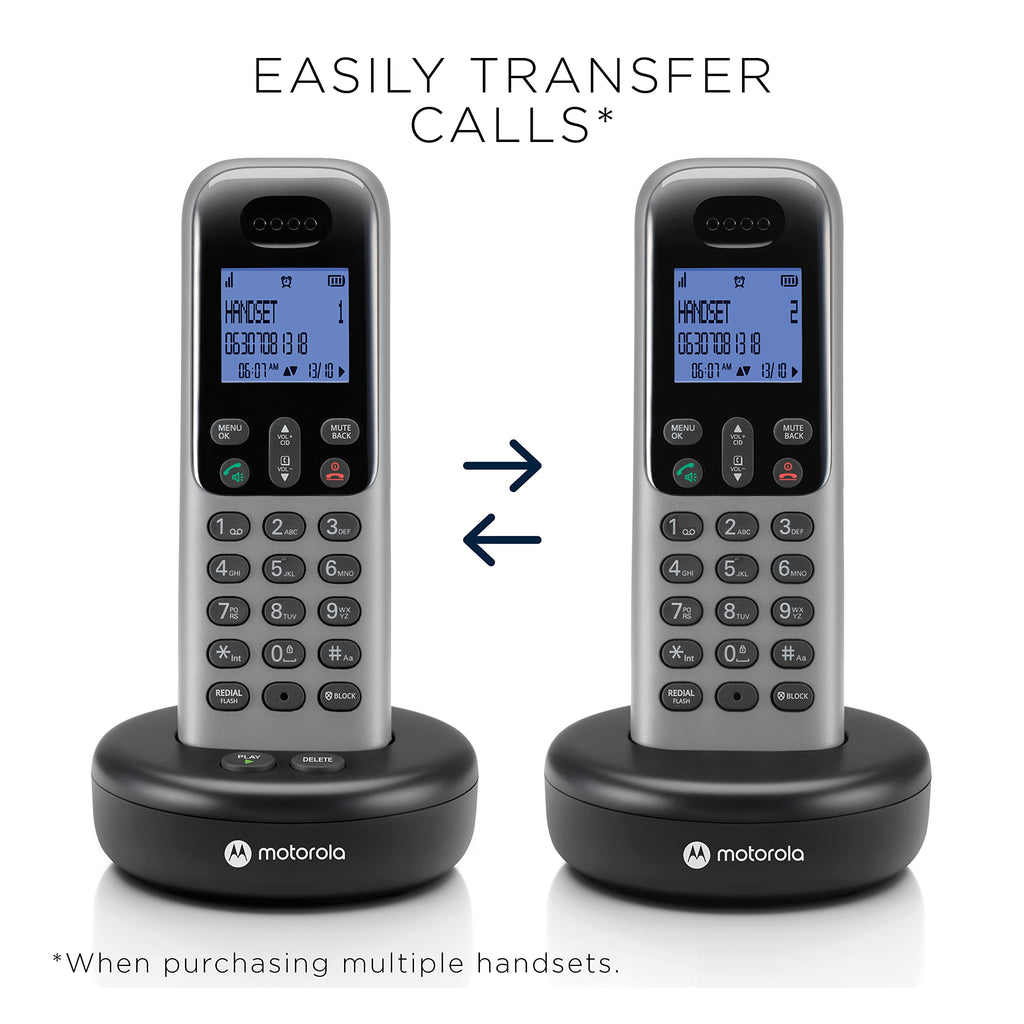 Cordless Phone with Answering Machine, 2 Handsets, Caller ID G577