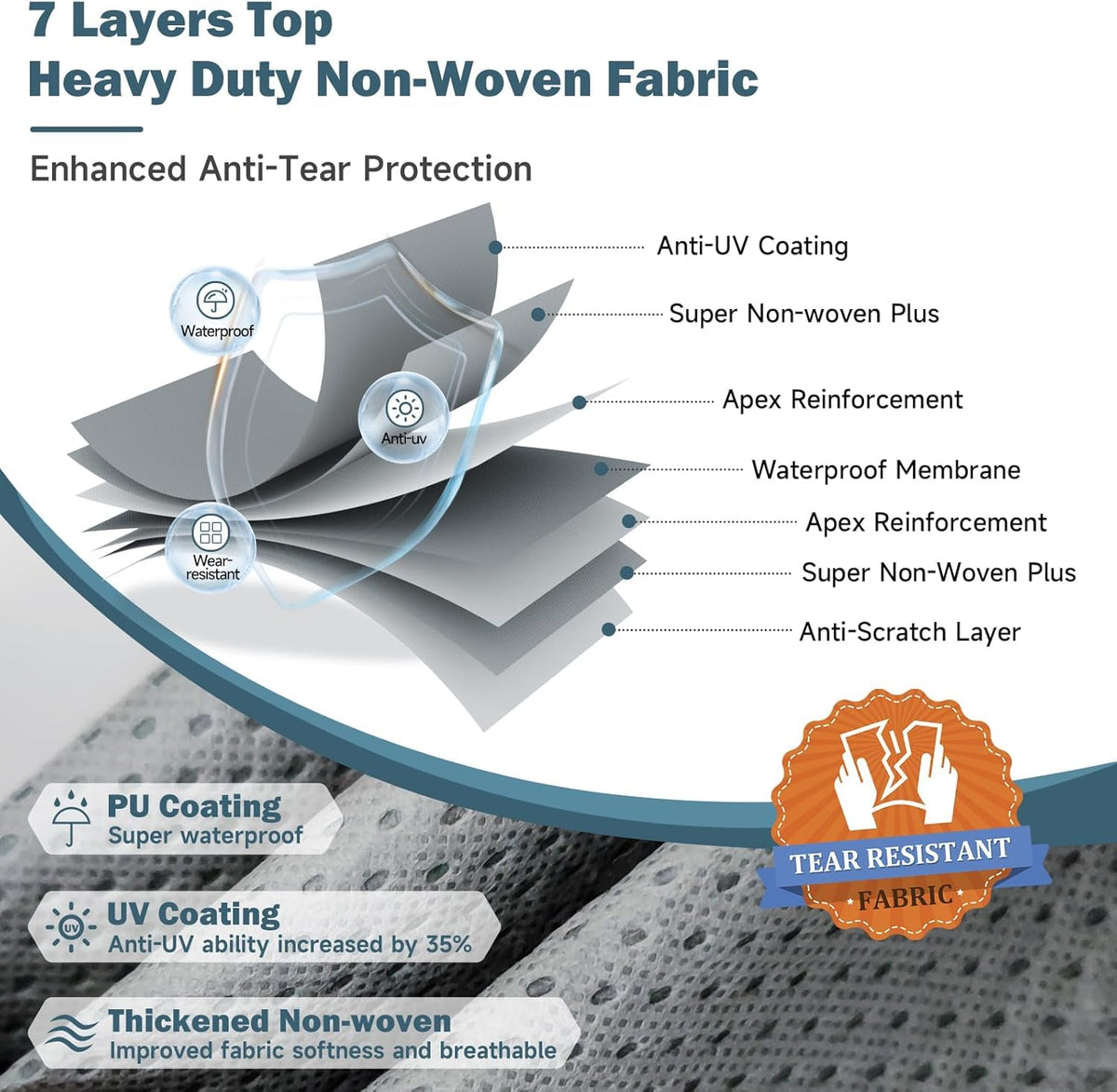 7 Layers Waterproof 14-16ft Travel Trailer RV Cover W3035