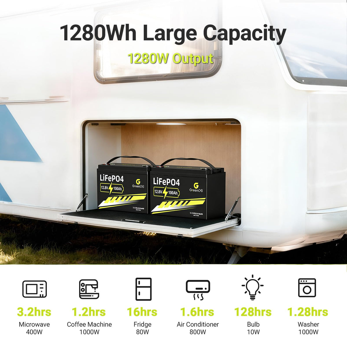 12V 100Ah LiFePO4 Deep Cycle Battery F22376
