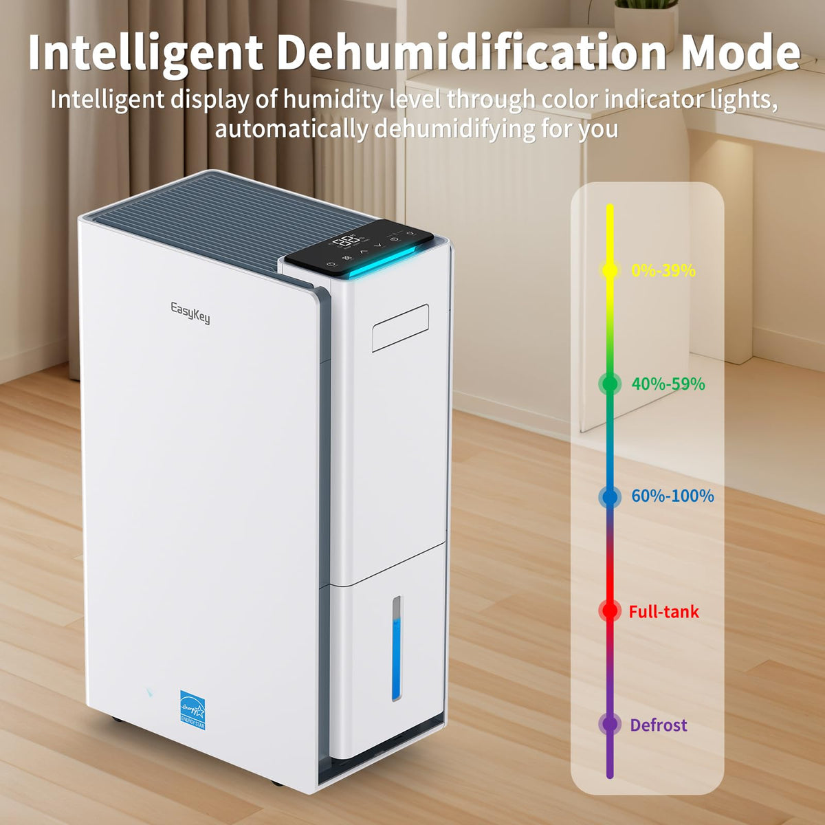 80 Pints Dehumidifier J7962