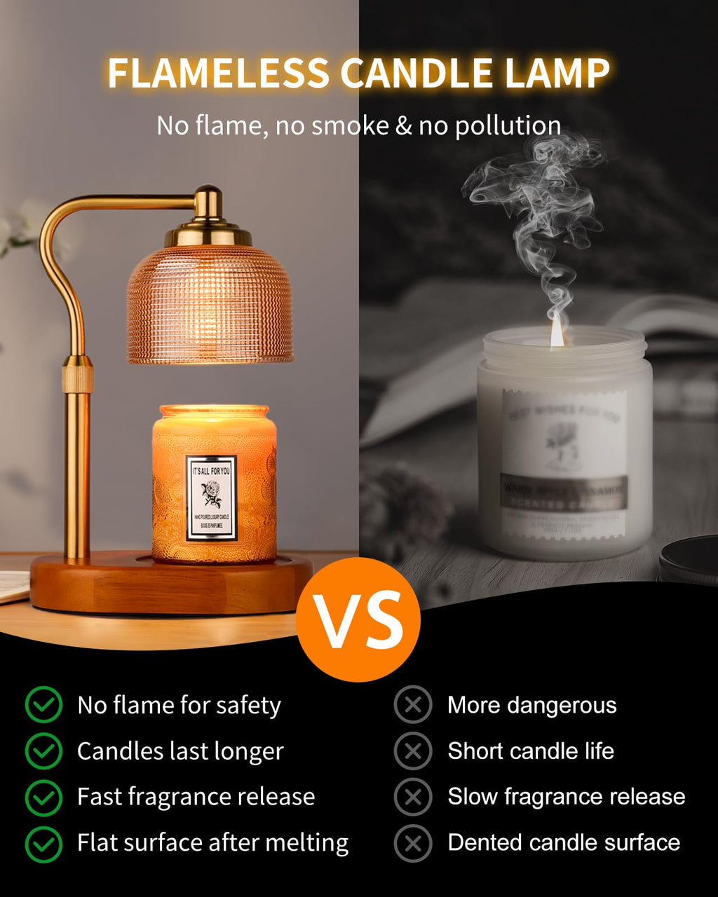 Electric Candle Warmer Lamp with Timer Dimmable Height Adjustable Q5257