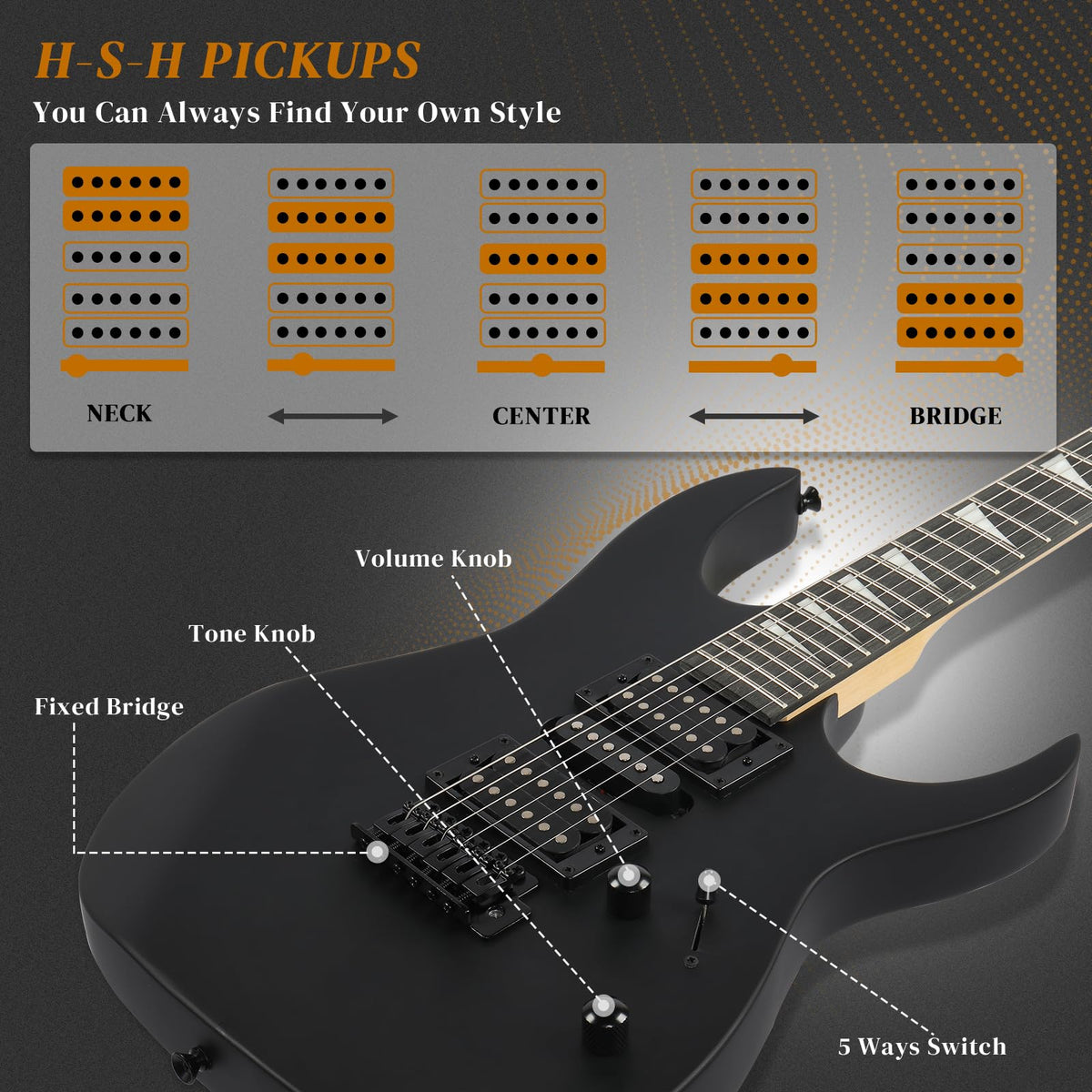 39" Matte Black Electric Guitar with 20Watt Amp B2368