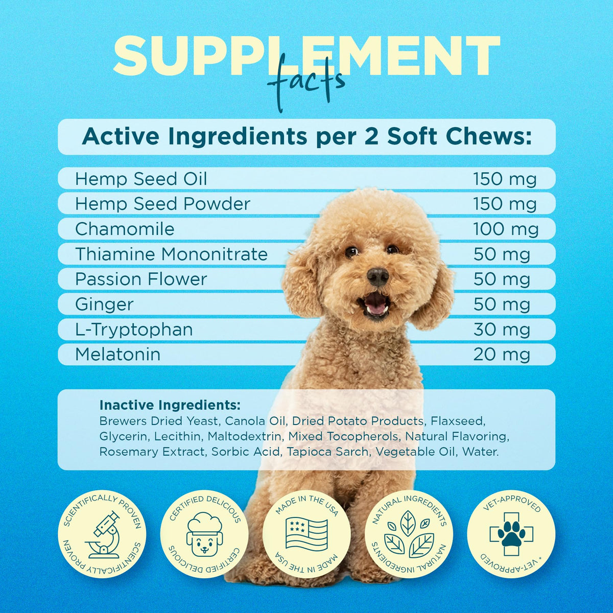 Hemp Calming Chews for Dogs with Chamomile 60 Bacon Treats Q91258