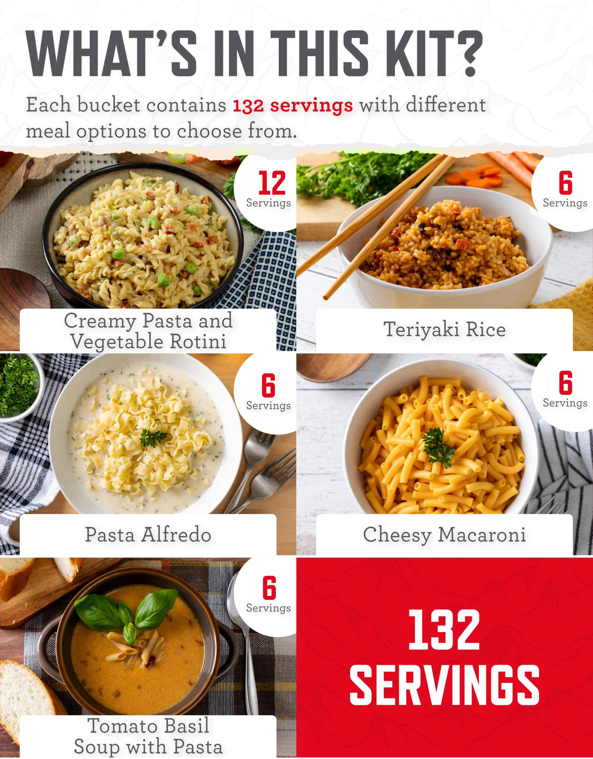 Emergency Food Supply Survival Bucket 132 Servings O605476