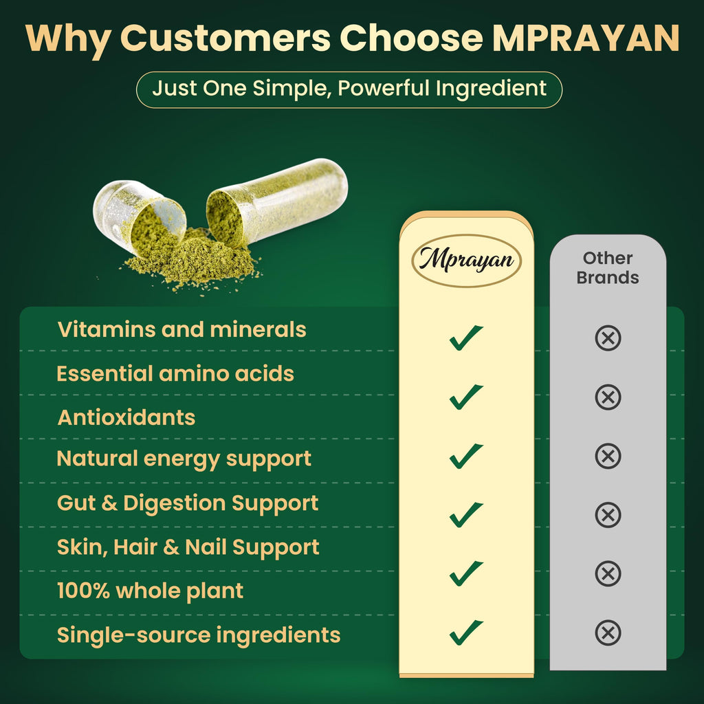 Moringa Capsules 1600mg 120 Vegan Capsules D164