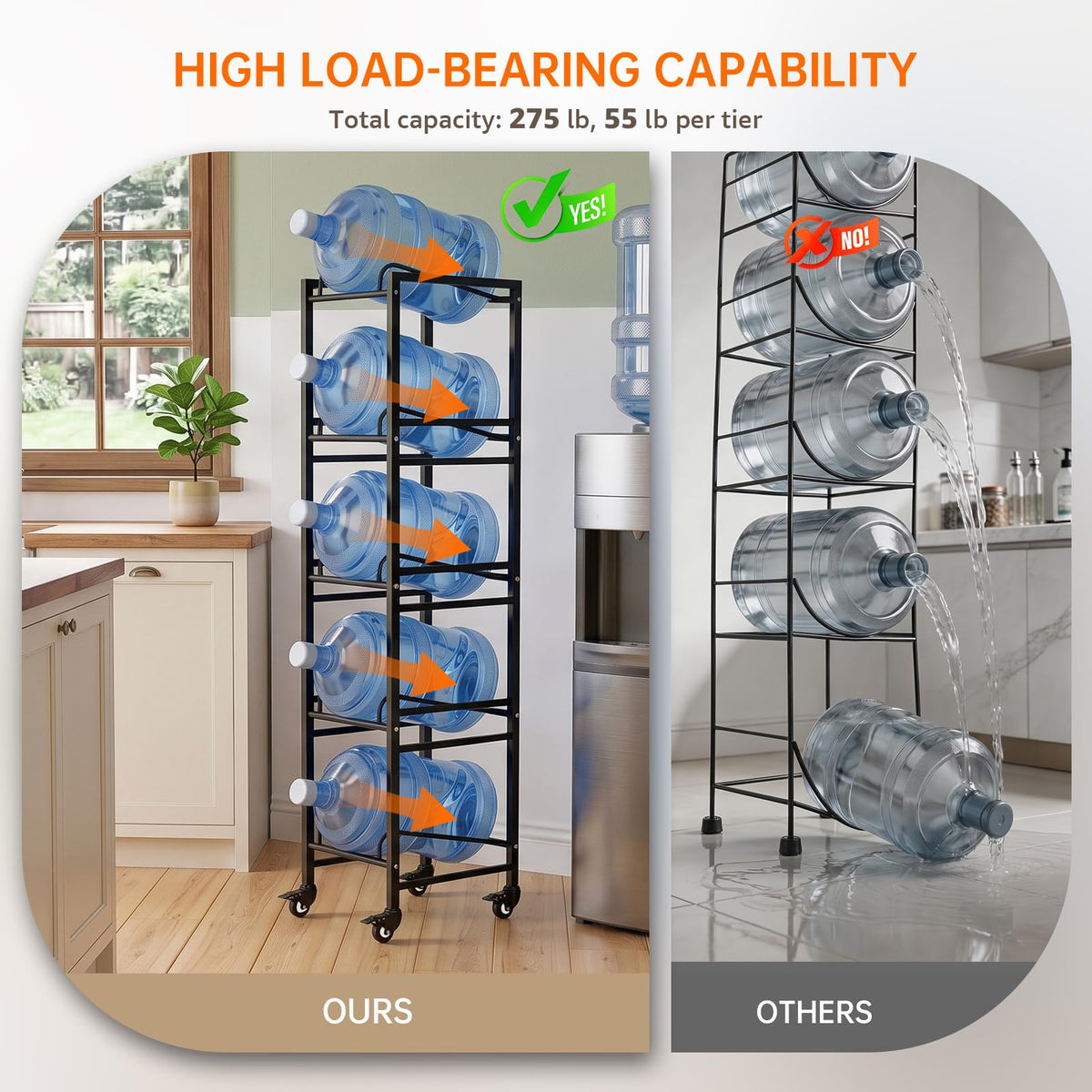5 Gallon Water Jug Holder with 4 Locking Casters E63352