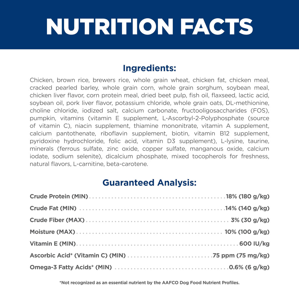 Dry Dog Food M394652