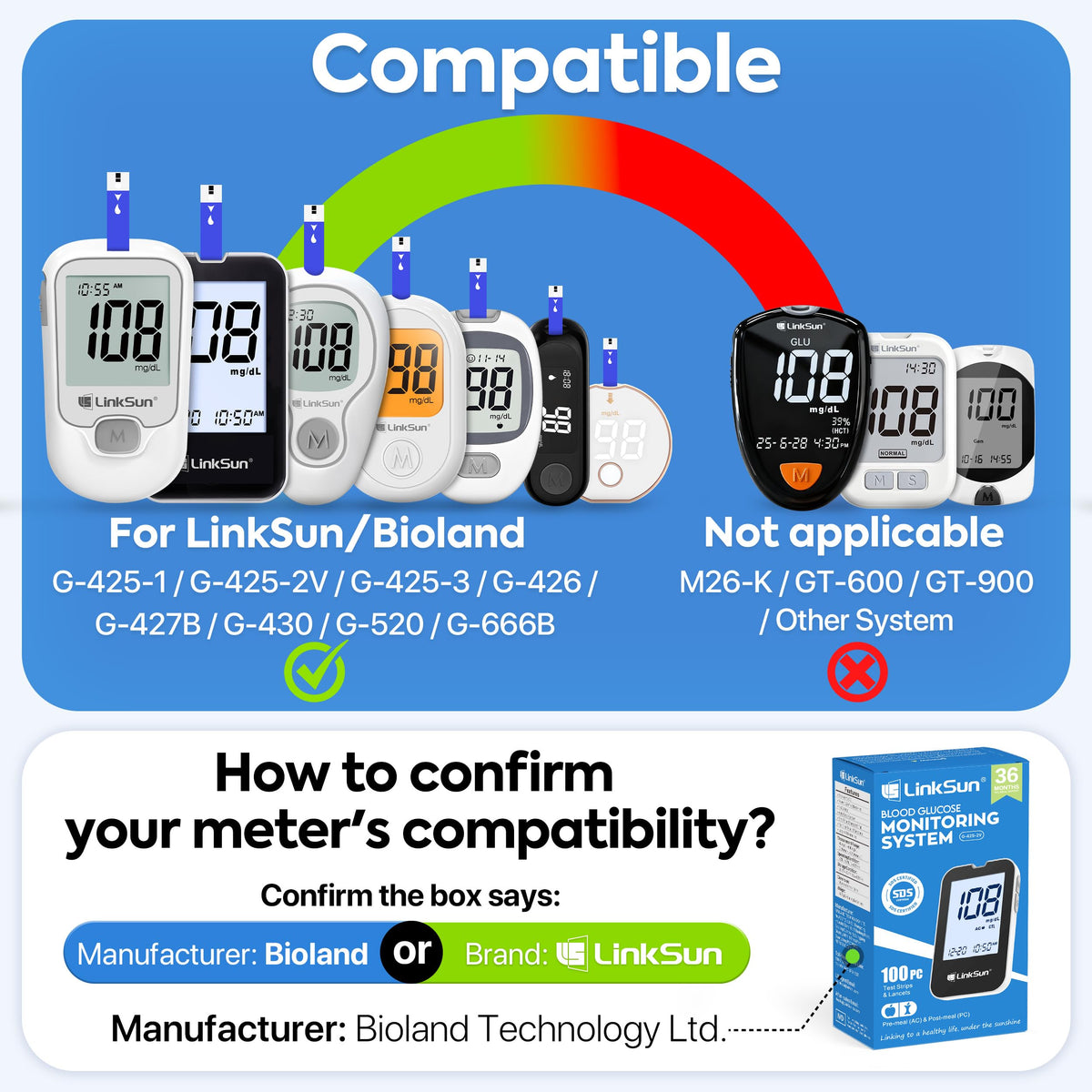 Blood Glucose Test Strips 100 M539