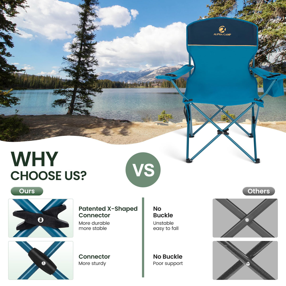 2 Pack Portable Camping Chair Blue V78983
