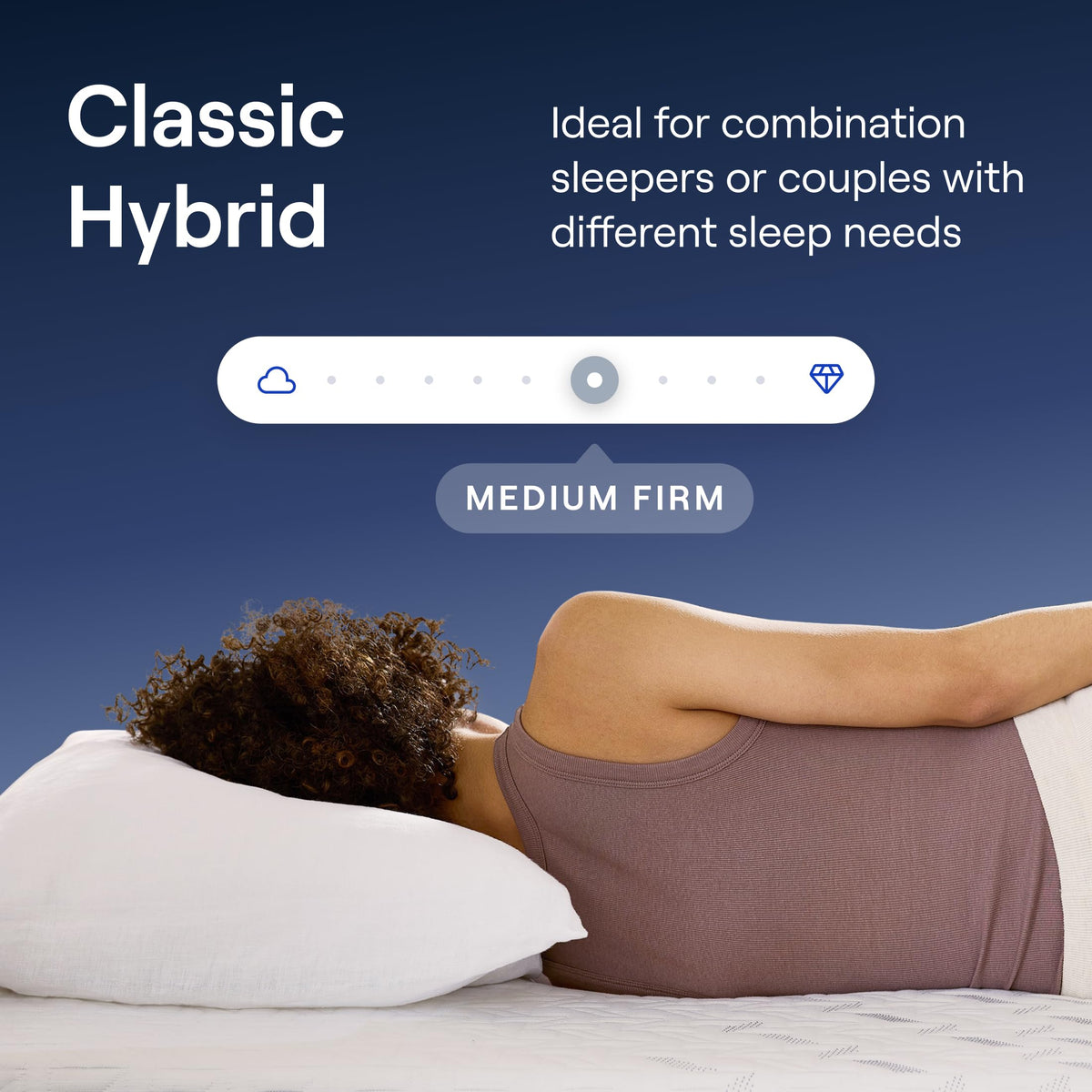 12” Hybrid Medium Firm Mattress J79982
