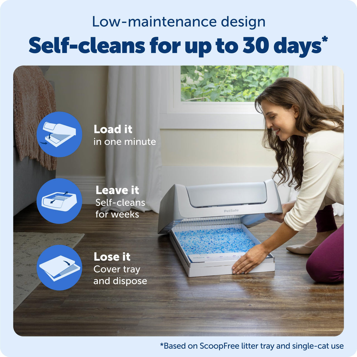 Self-Cleaning Litter Box P413