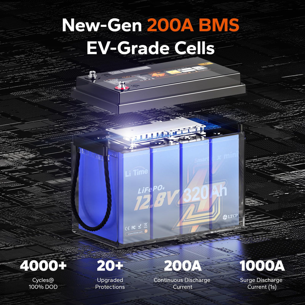 12V 320Ah LiFePO4 Lithium Battery W4187